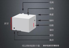 机器视觉外观检测设备有哪些功能？