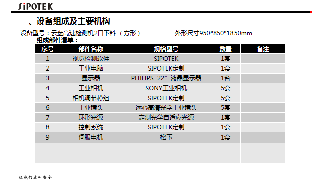 视觉检测设备生产厂家